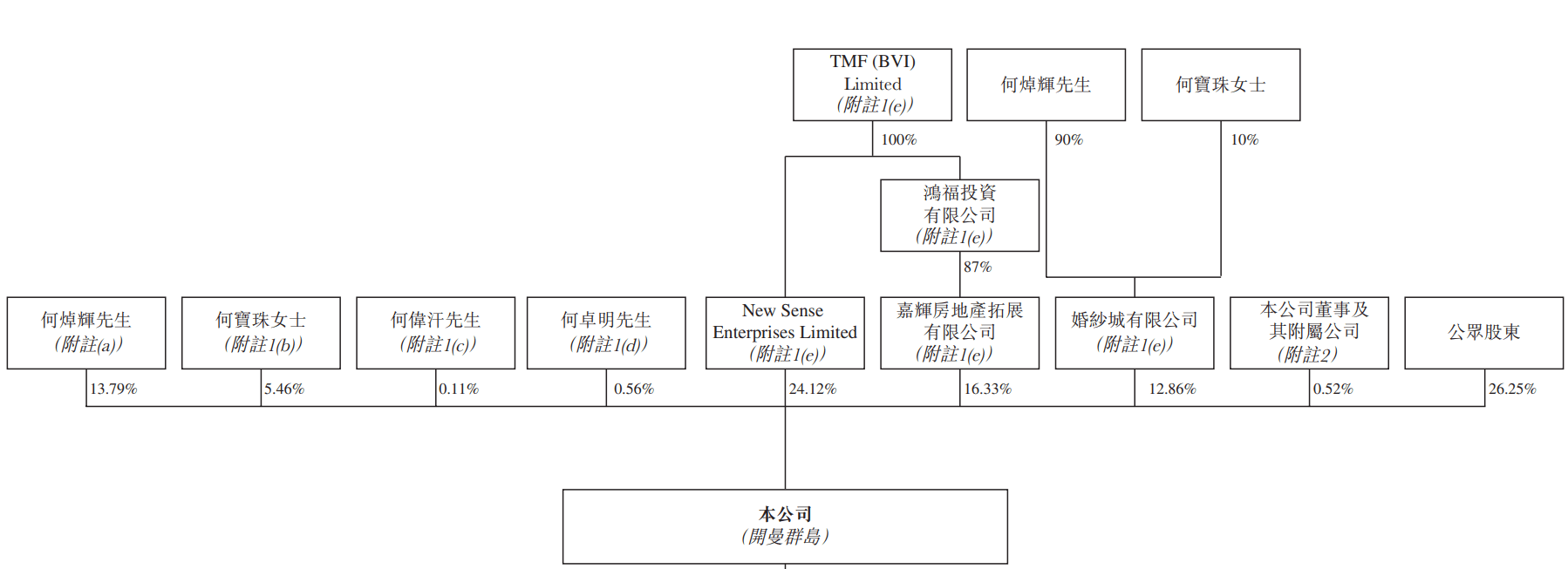 DjQ058jJ5LEomjmj.jpg