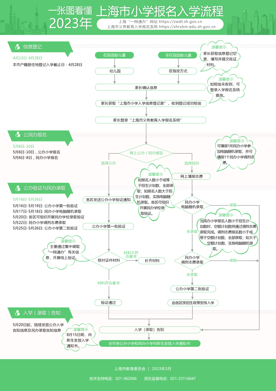 Q72umuF97R76I696.jpg